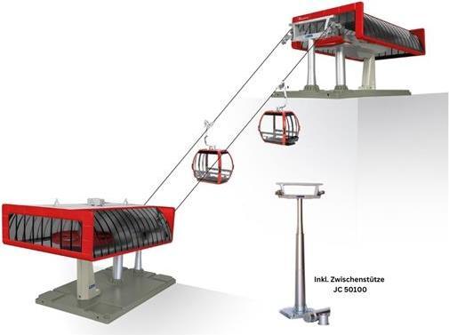 Actual product image Jägerndorfer D-Line Profiset Circulation Ropeway