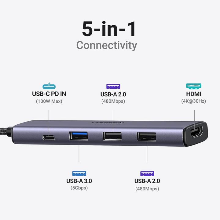 Immagine prodotto Ugreen Adapteris Hub CM478 (USB-C, 5 Porti)