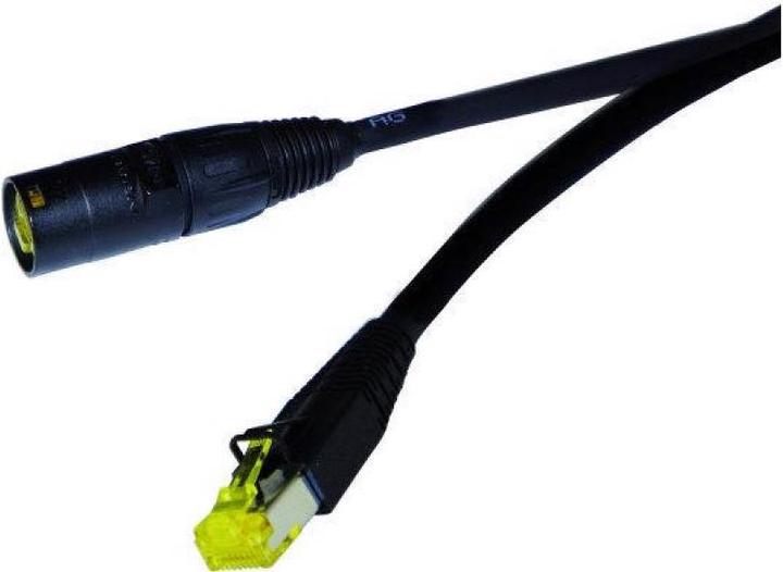 Network cables