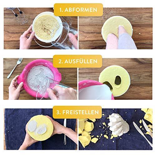 Produktbild EasyCrafts Handabdruck Set für Paare