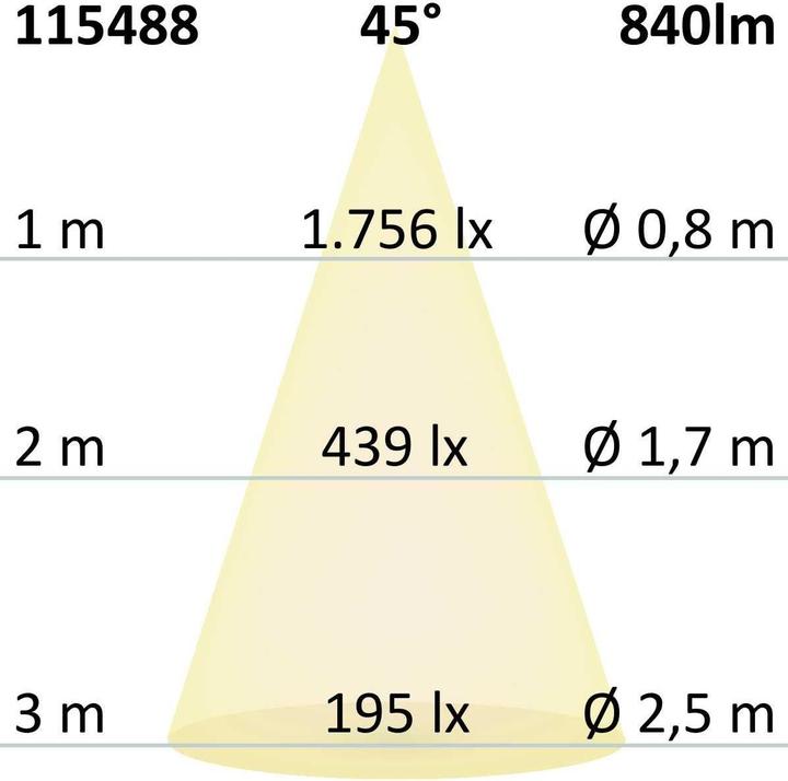 Produktbild Isoled LED Einbauspot Slim68 (840 lm)