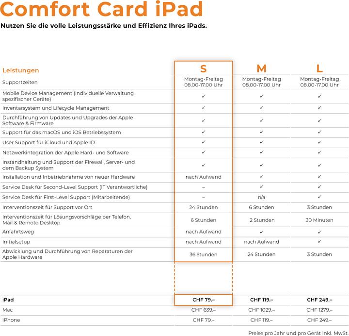 codename Comfort Card S - iPad - Managed Service (KMU, 12 Monate, Abo)