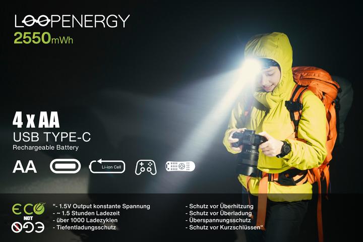 Actual product image Verico LoopEnergy AA (4 pcs., AA, 1700 mAh)