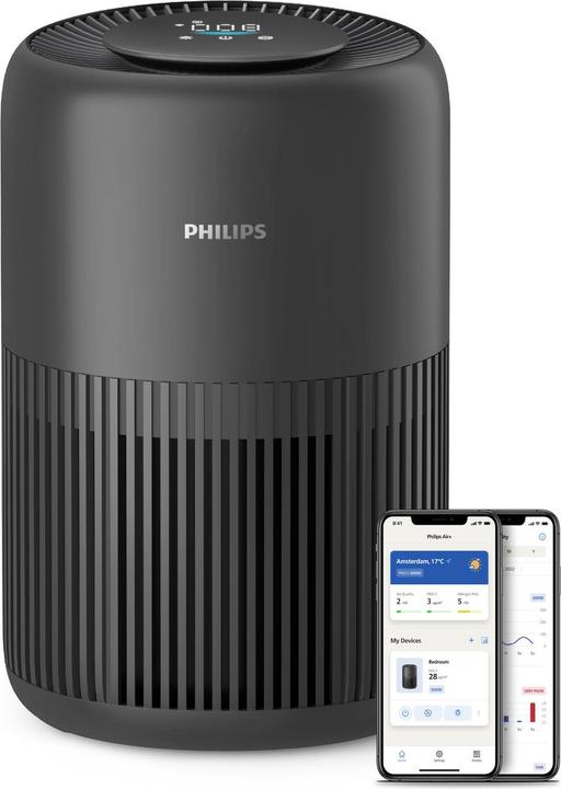 Actual product image Philips PureProtect Mini 900 Series (65 m²)