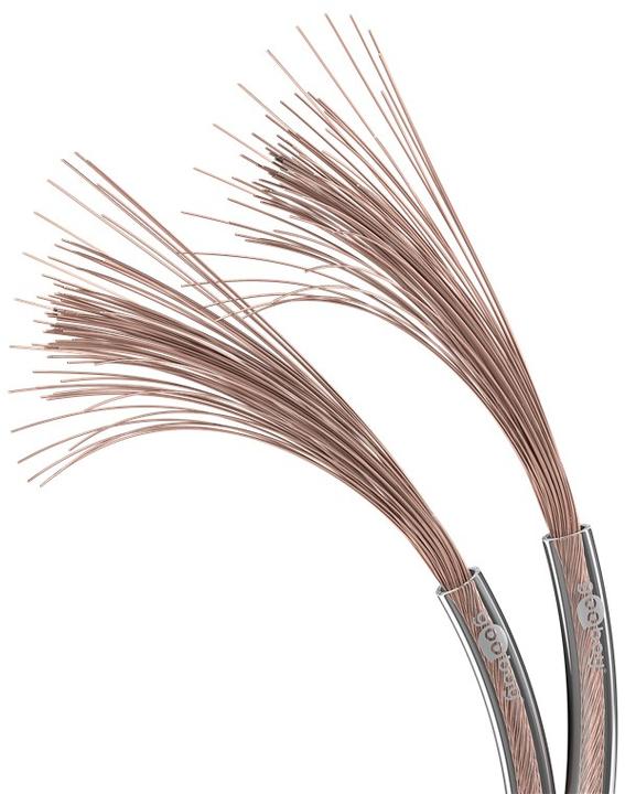 Actual product image Goobay Speaker Cable Transparent CCA (100 m, 0.75 mm²)