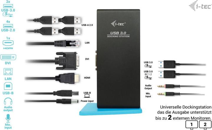 Actual product image i-tec USB 3.0 Dual Full HD Dock (USB-B, 2 Ports)
