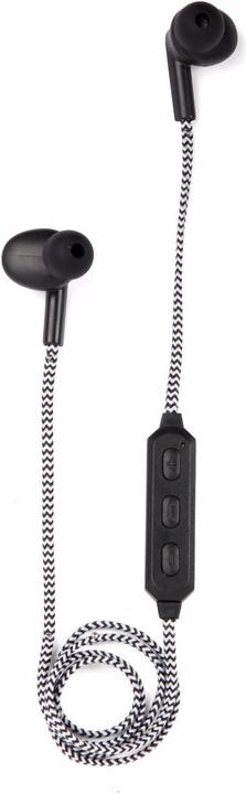 Actual product image Kikkerland braided earbuds (Cable)