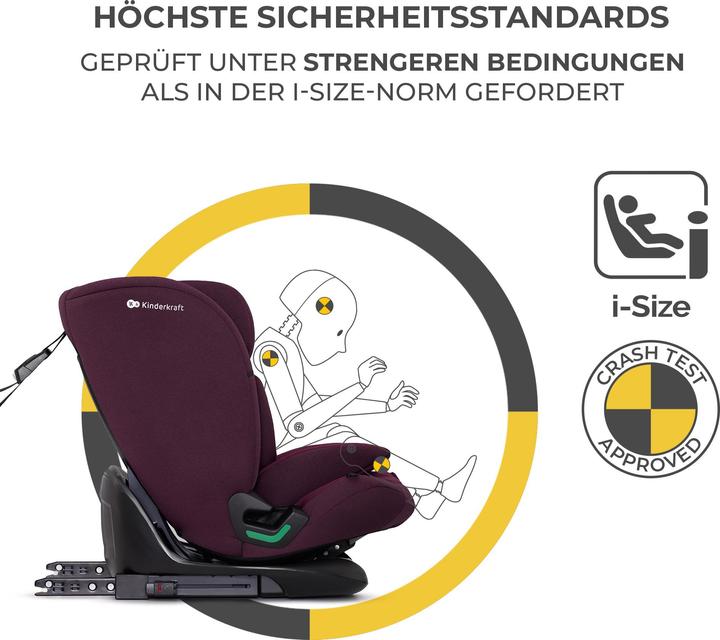 Image du produit KinderKraft Oneto3 (Siège pour enfant, Norme ECE R129/i-Size)