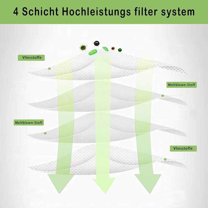 Produktbild E-Hao Staubsaugerbeutel-Set für Roomba i, s, j & Combo (14er-Pack) (14 x)