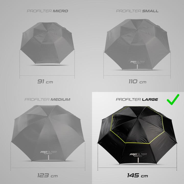 Image du produit Inesis Profilter