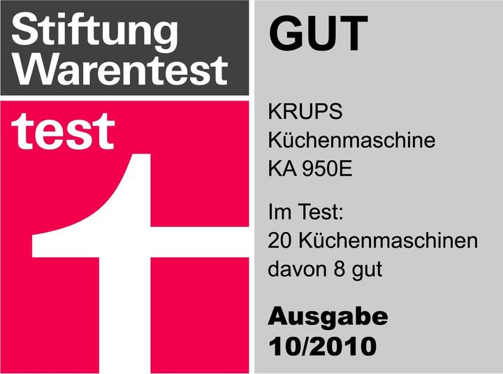 Actual product image Krups Expert KA950
