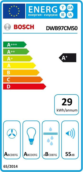 Energie-Label Bosch Hausgeräte DWB97CM50 (Wandhaube)