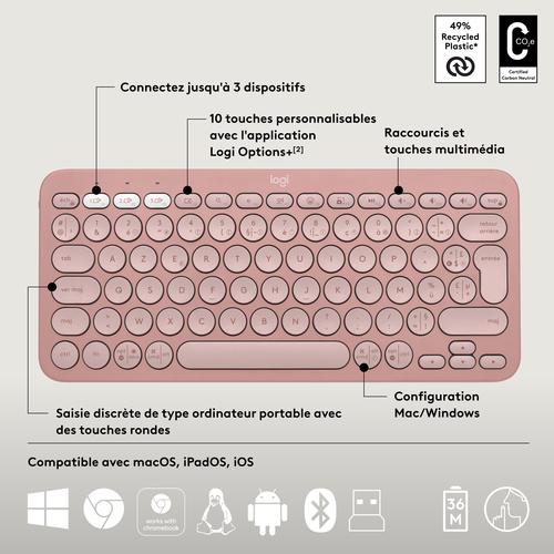 Image du produit Logitech Pebble 2 (ING. Int., Sans fil)