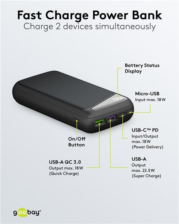 Immagine prodotto Goobay QC/PD (20000 mAh, 22.50 W, 74 Wh)