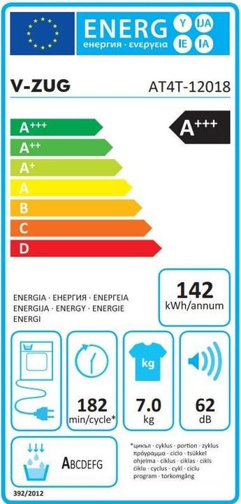 Energie-Label V-Zug AdoraTrocknen V4000 (7 kg, Links)