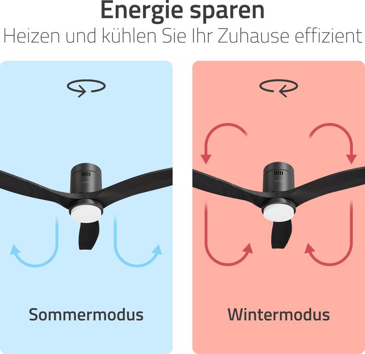 Productafbeelding Hombli Deckenventilator mit Licht (43 dB)