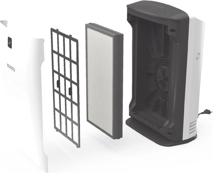 Actual product image Boneco P340 (40 m²)