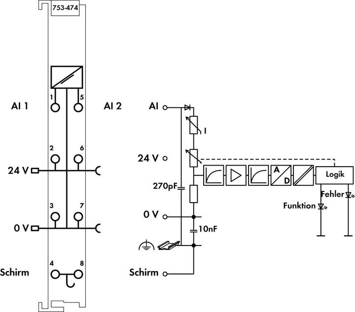 Actual product image Wago 753-474