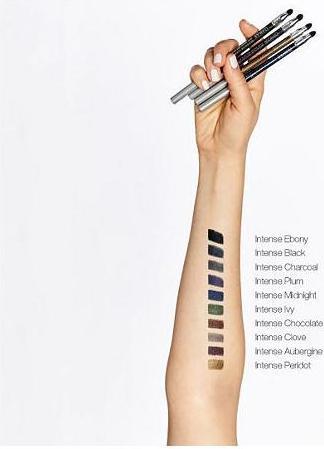 Actual product image Clinique Quickliner (05 Intense Charcoal)