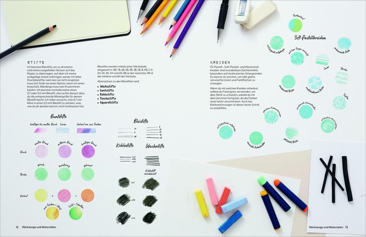 Actual product image Drawing for the Soul (German, Christine Schnappinger, Zo Ingram, 2025)