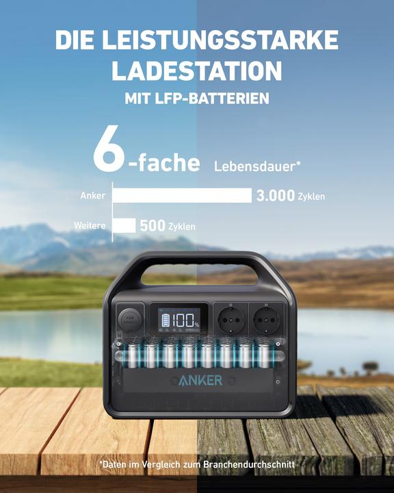Image du produit Anker Station d'alimentation (512 Wh, 7.60 kg)