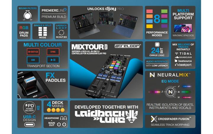 Actual product image reloop Mixtour Pro