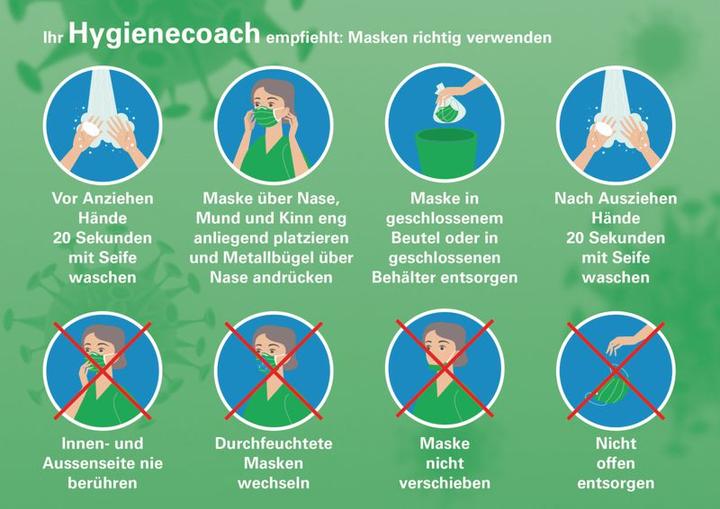 Immagine prodotto Wero Swiss Igienemaske proteggere (Tipo IIR, 50 x)