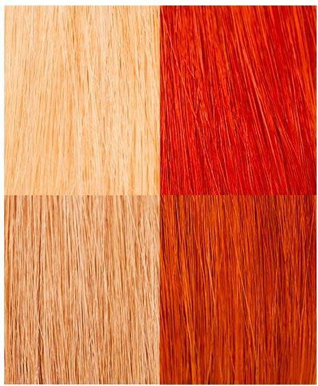 Actual product image Maria Nila Colour Refresh Bright Copper 7. (300 ml)