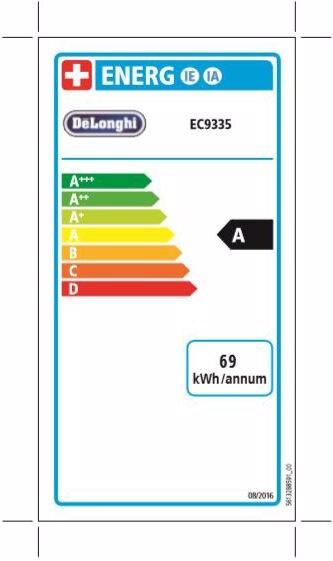 Energy Label De'Longhi La Specialista