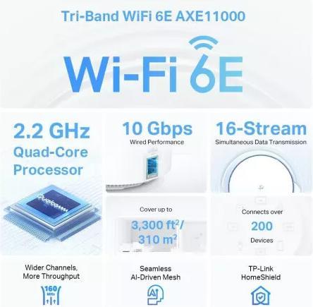 Actual product image TP-Link Deco XE200