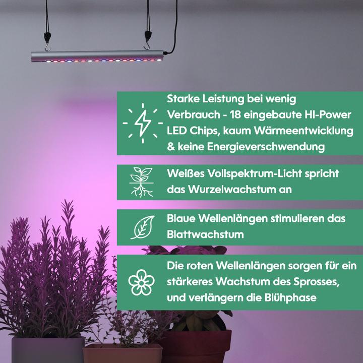 Actual product image Parus by Venso plant fitting GrowLight Quattro 30W, stimulation of photosynthesis and chlorophyll fo (LED, 245 V)