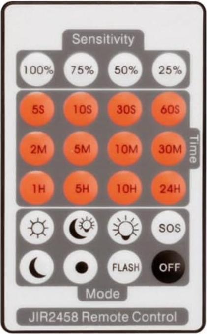 Produktbild Perel Design-Led-Strahler Mit Bewegungsmelder - 30 W - Neutralwei? (3200 lm)