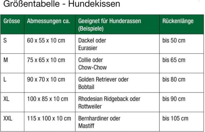 Produktbild Doctor Bark Hundekissen (Hund)