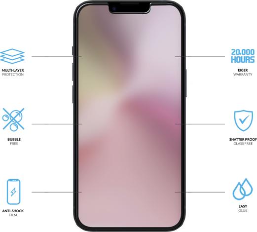 Immagine prodotto Eiger Mountain H.I.T (1er-Pack) (1 Pezzo/i, Apple iPhone 16e)