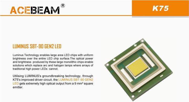 Actual product image AceBeam K75 LED Thrower Searchlight 6300 Lumen (25 cm, 6300 lm)