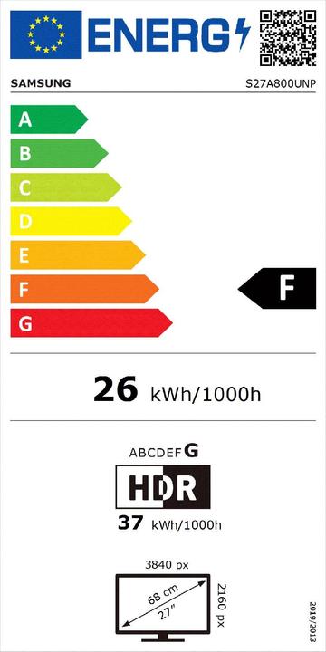 Etichetta energetica Samsung ViewFinity S8 S80UA (3840 x 2160 pixel, 27")