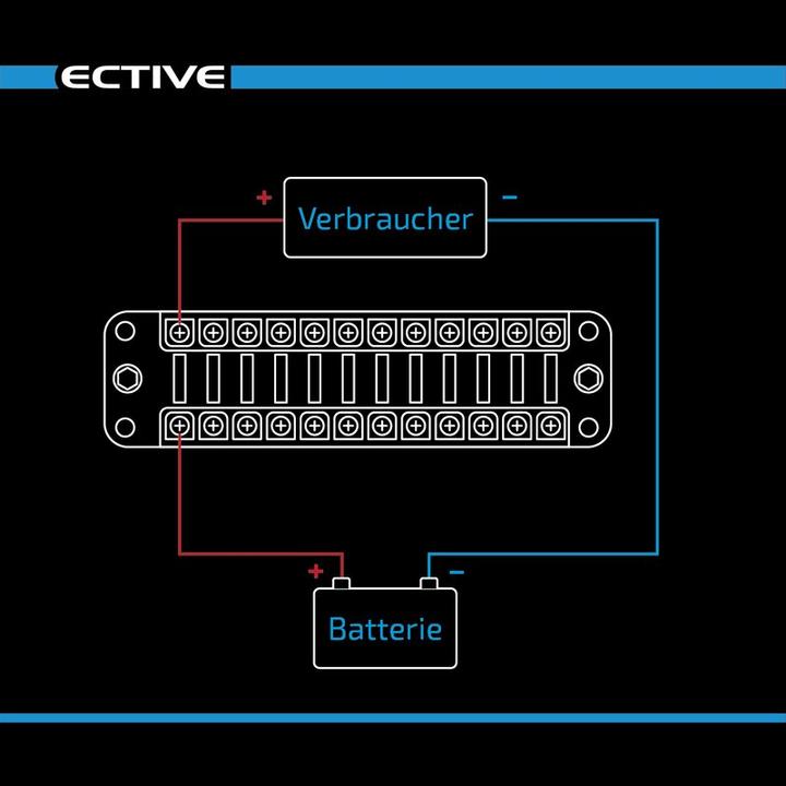 Actual product image Ective Car flat fuse strip for 12 fuses 20A/32V DC (screw connection)