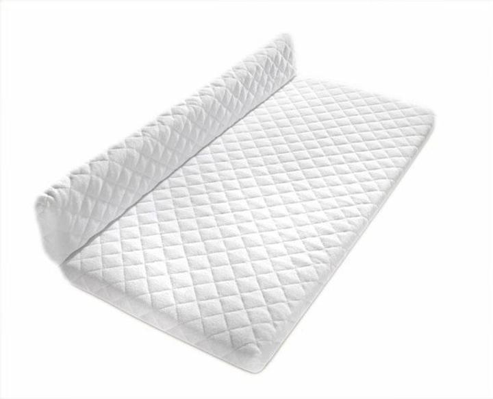 Actual product image Alvi Hygienica (50 x 90 cm)
