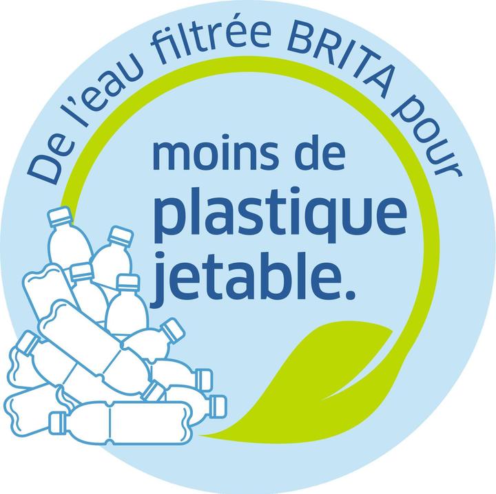 Produktbild Brita Maxtra+ Filterkartusche (12 x)