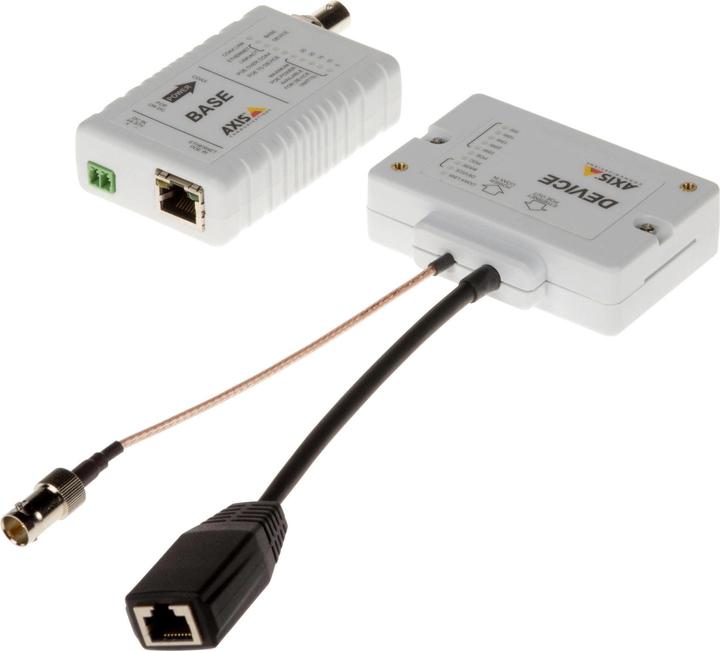 Actual product image Axis T8645 Compact Kit (Network Video Recorder (NVR))