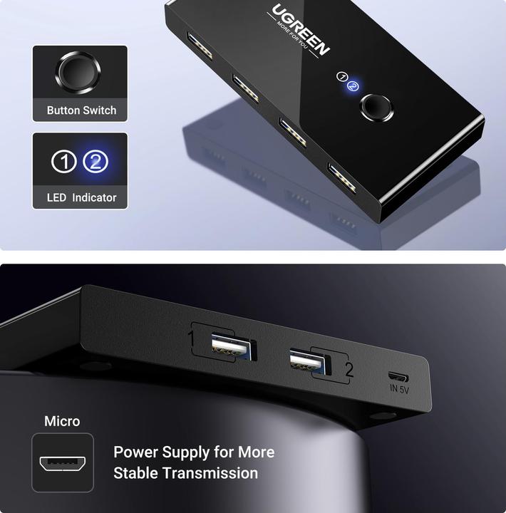 Actual product image Ugreen 30767 Hub