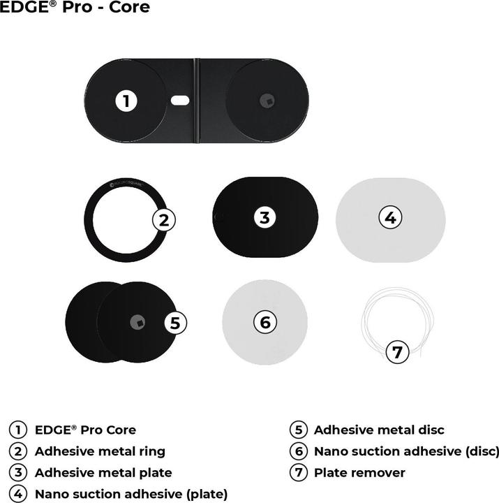 Produktbild Rolling Square Edge Pro Core