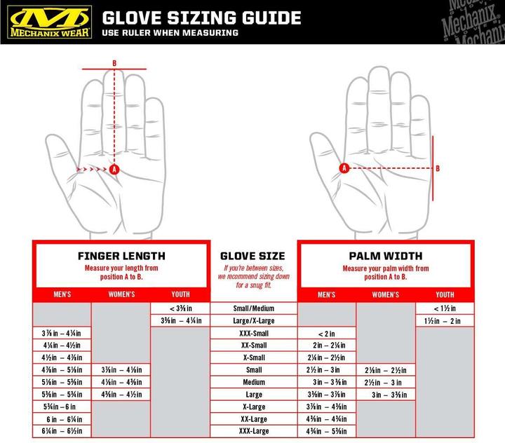 Actual product image Mechanix Wear Gloves Mechanix Women's Pursuit E5 black, size S, level E cut resistance in the palm area (S)