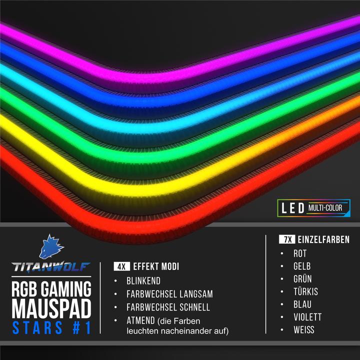 Immagine prodotto Titanwolf RGB Gaming Mauspad (XXL)