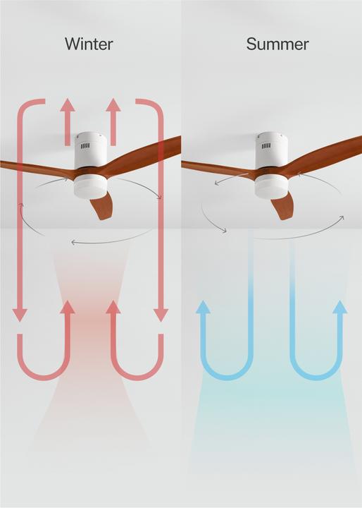 Actual product image Create Wind Calm (50 dB)