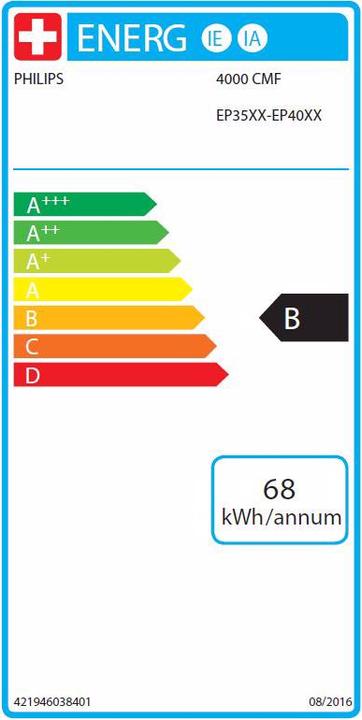 Energy Label Philips Series 3100