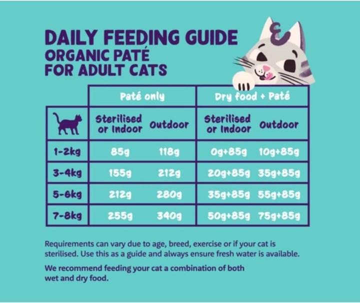 Produktbild Edgard & Cooper Edgard Cooper - Cat Adult Vetfood Paté Organic Salmon/Chicken - 85g (Adult, 85 g)