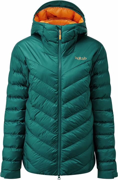 Rab Nebula Pro Jacket (8, 7 5/8, 6 7/8, 7 3/8, 7 1/8)