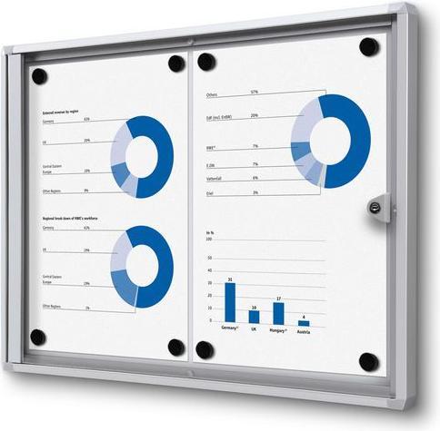 Produktbild Abschliessbarer Schaukasten SCXS2xA4 Silber Aluminium
