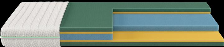 Image du produit Isabelle by Bico Dream (120 x 220 cm, Noyau de mousse)